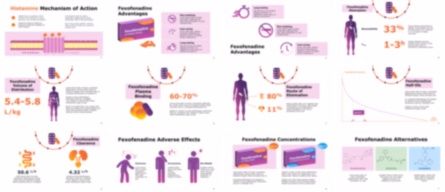 Fexofenadine PowerPoint preview