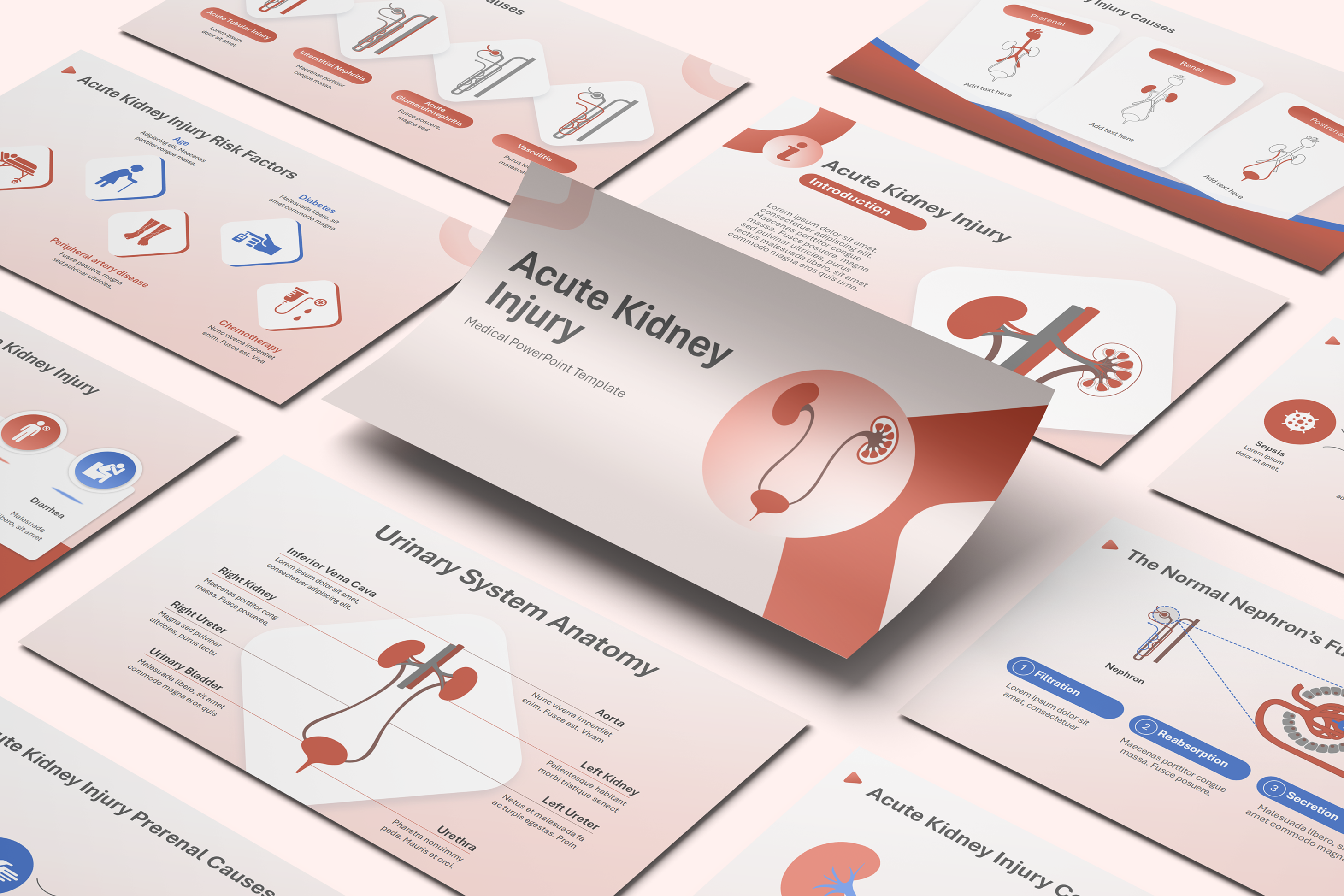 Acute kidney Injury PowerPoint Template