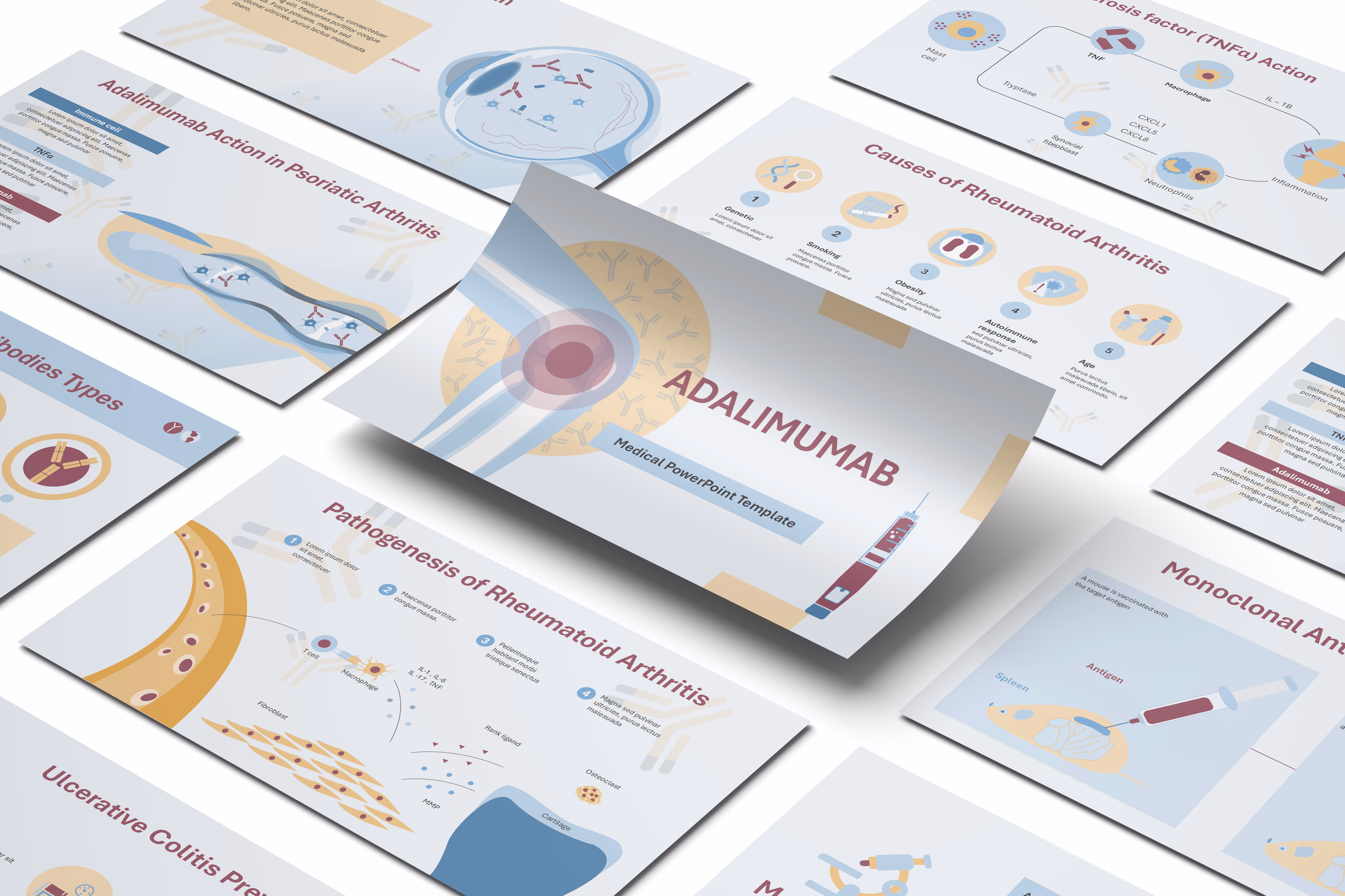 Adalimumab PowerPoint Template