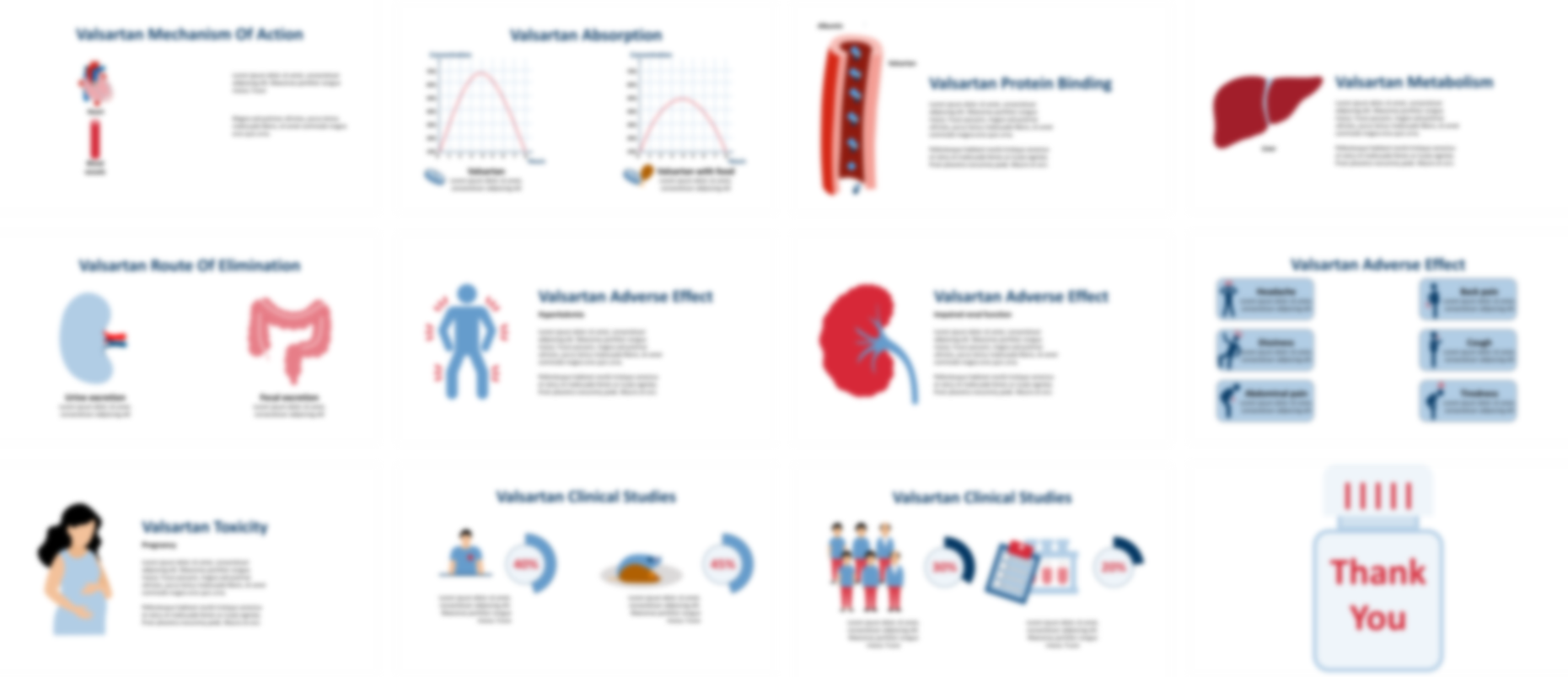 Valsartan PowerPoint Preview
