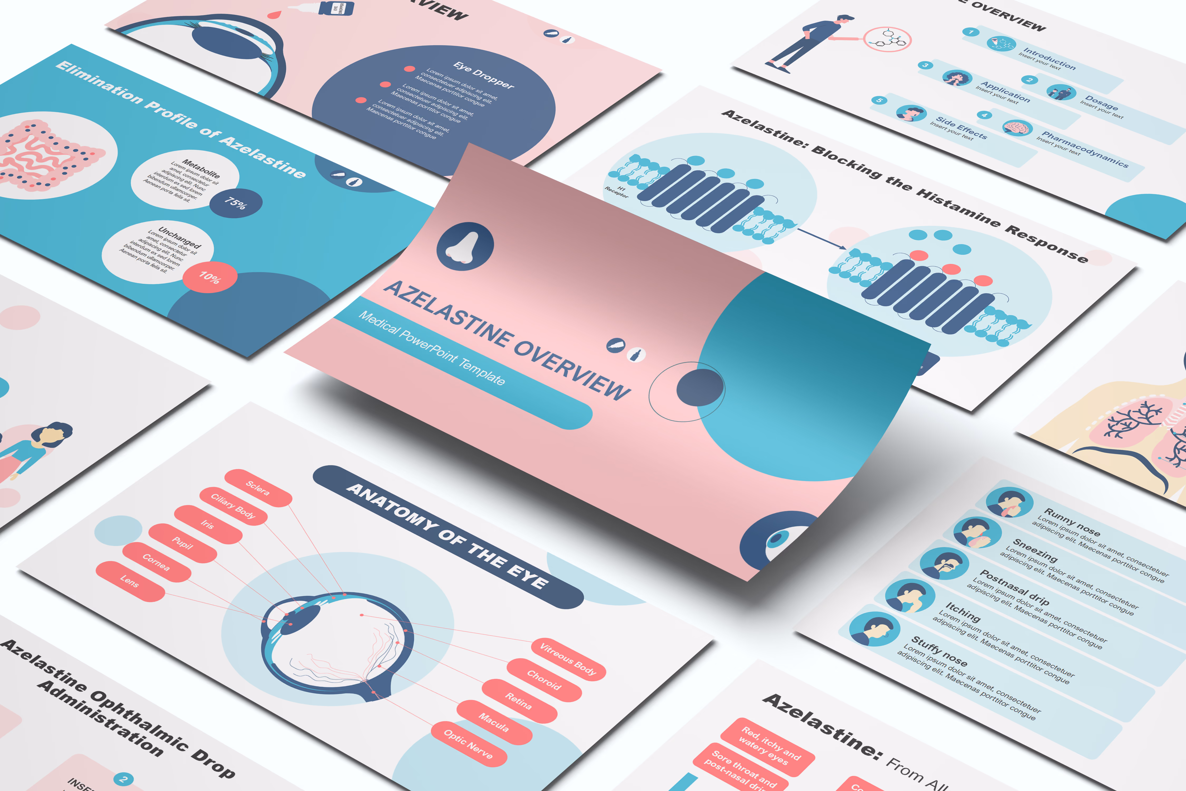 Azelastine Overview Presentation Template