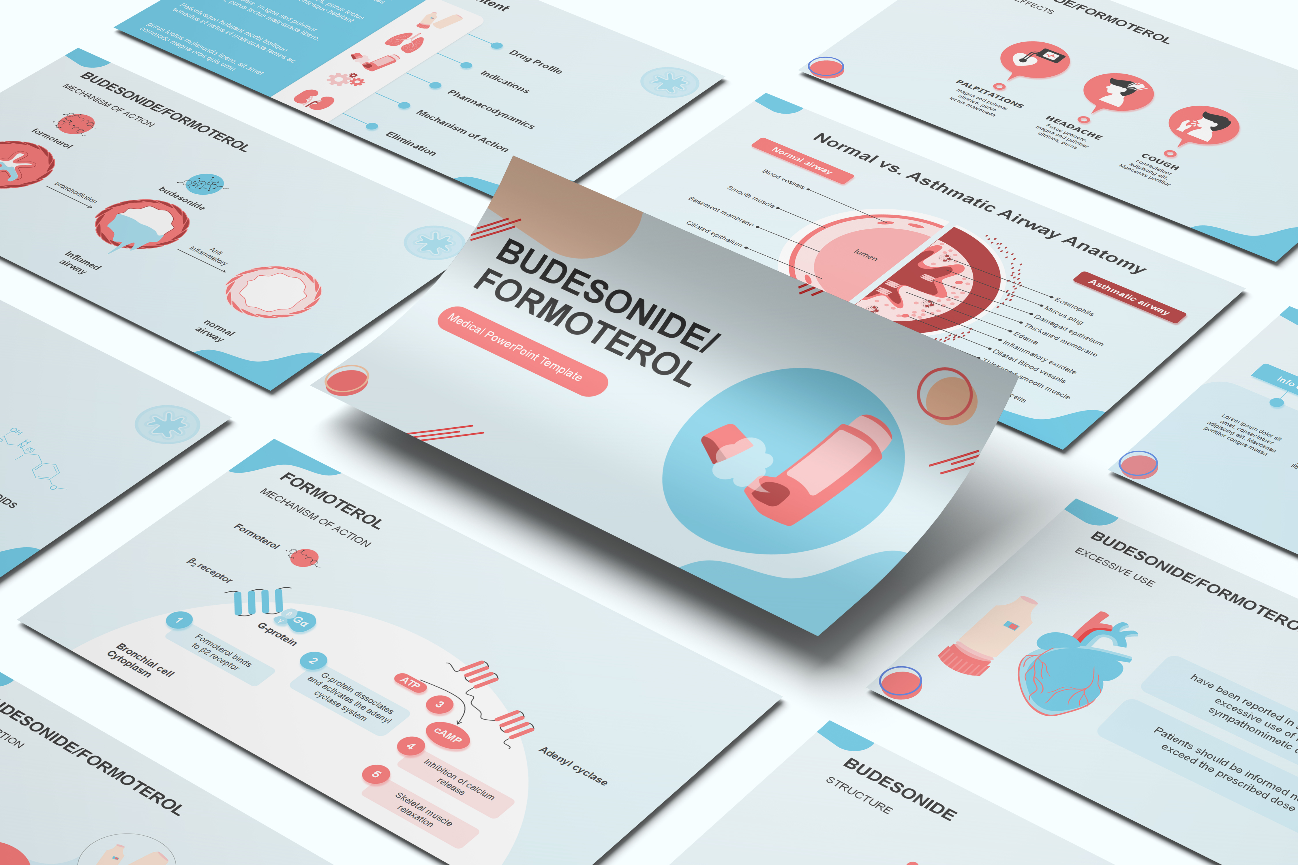 Budesonide Formoterol PowerPoint Template