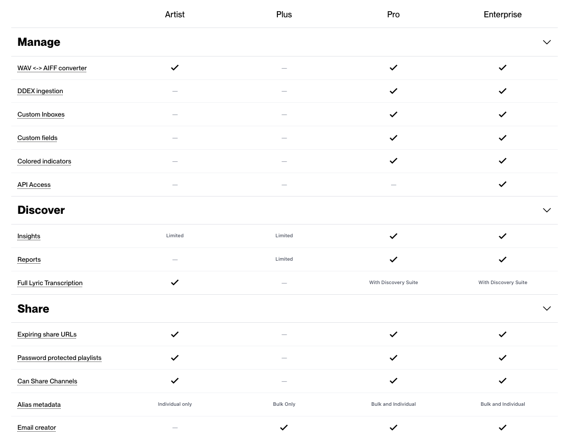 DISCO plan feature table