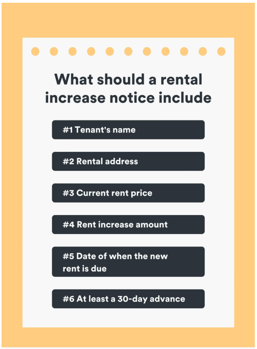 What should a rental increase notice include