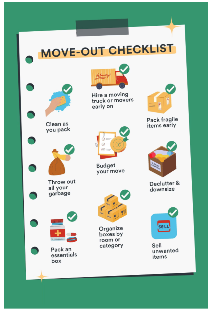 Moving out checklist