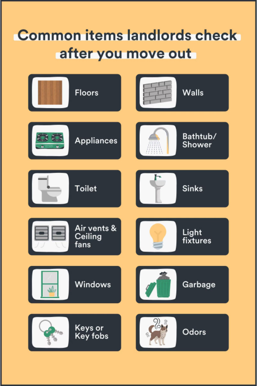 Common items landlords check after you move out