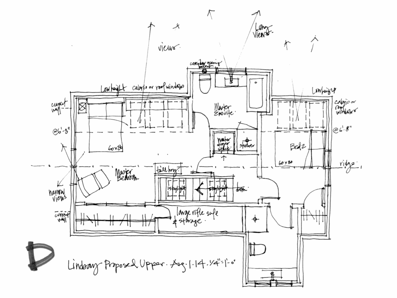 Concept & Zoning