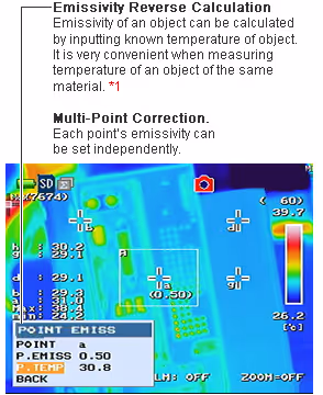 Emissivity Reverse Calculation / Multi-Point Correction