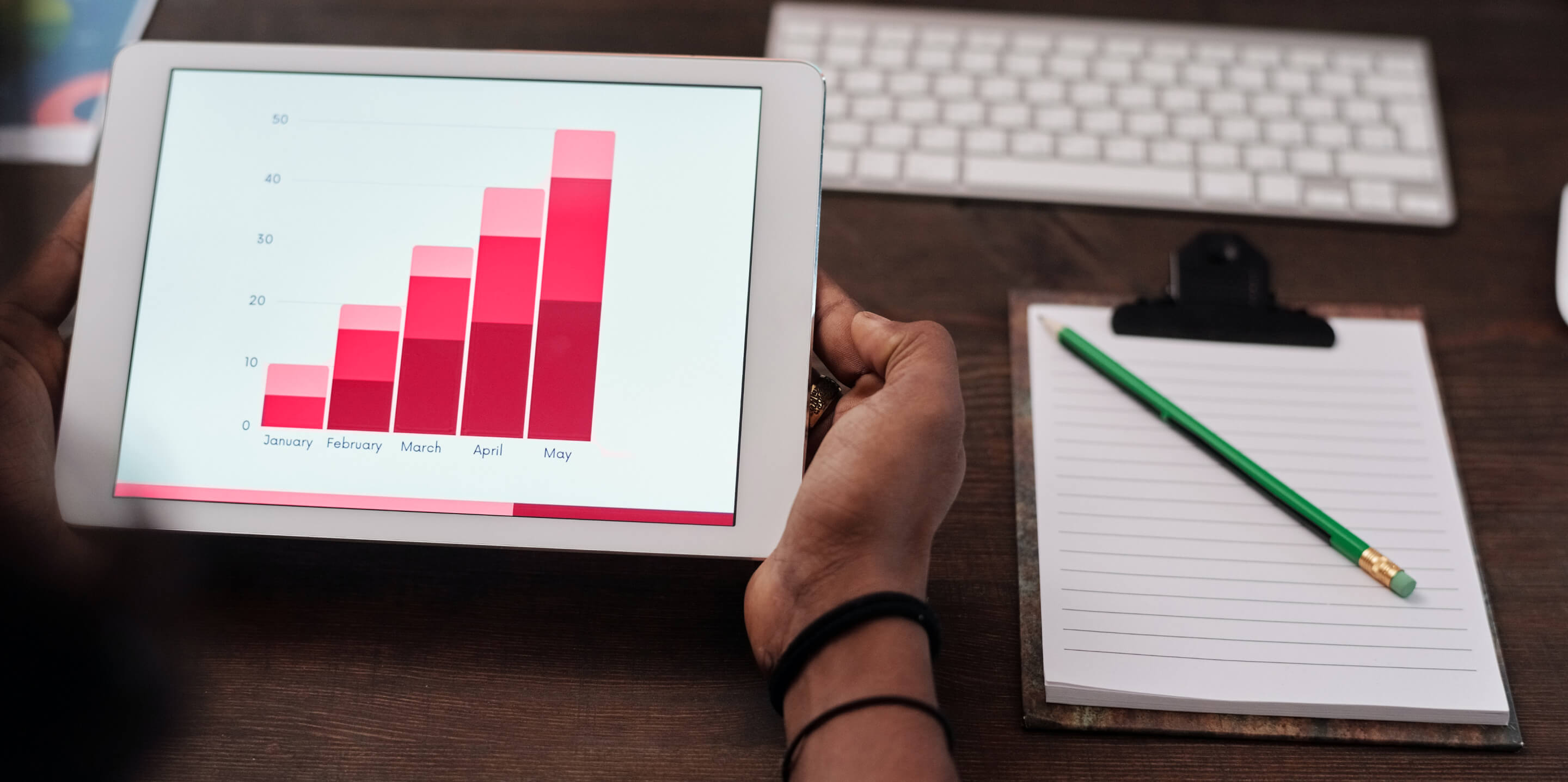 How to create a powerful outreach automation funnel