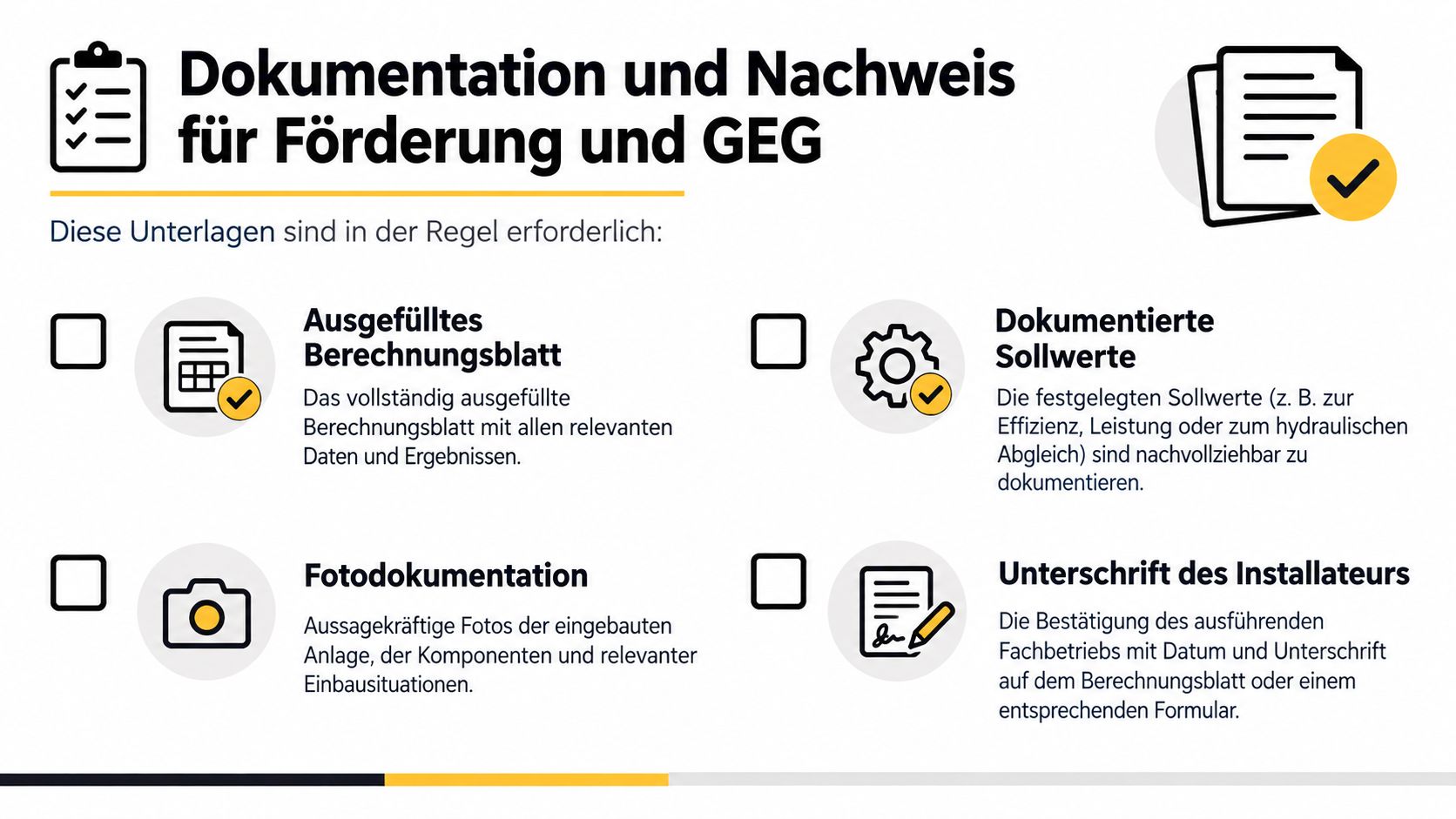 Checkliste mit Anforderungen an Dokumentation und Nachweise für staatliche Förderungen und das Gebäudeenergiegesetz in Deutschland.