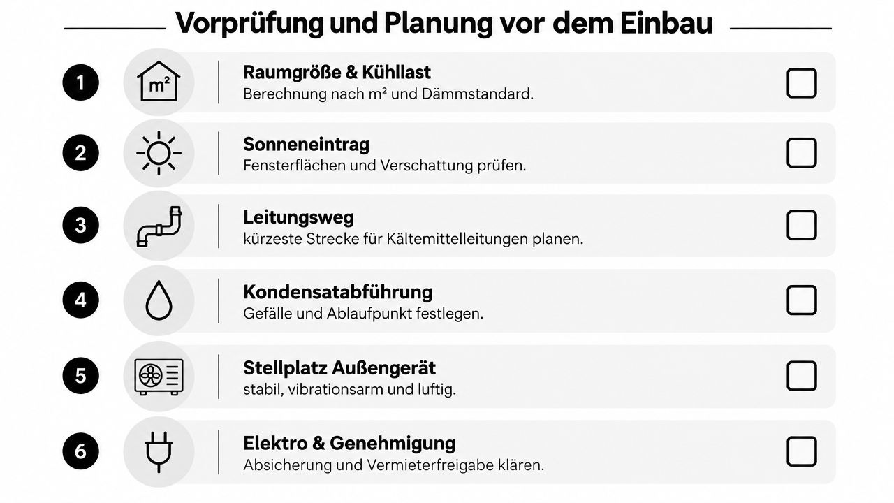 Eine Checkliste für die Vorprüfung und Planung vor dem Einbau einer Split-Klimaanlage mit sechs wichtigen Schritten.