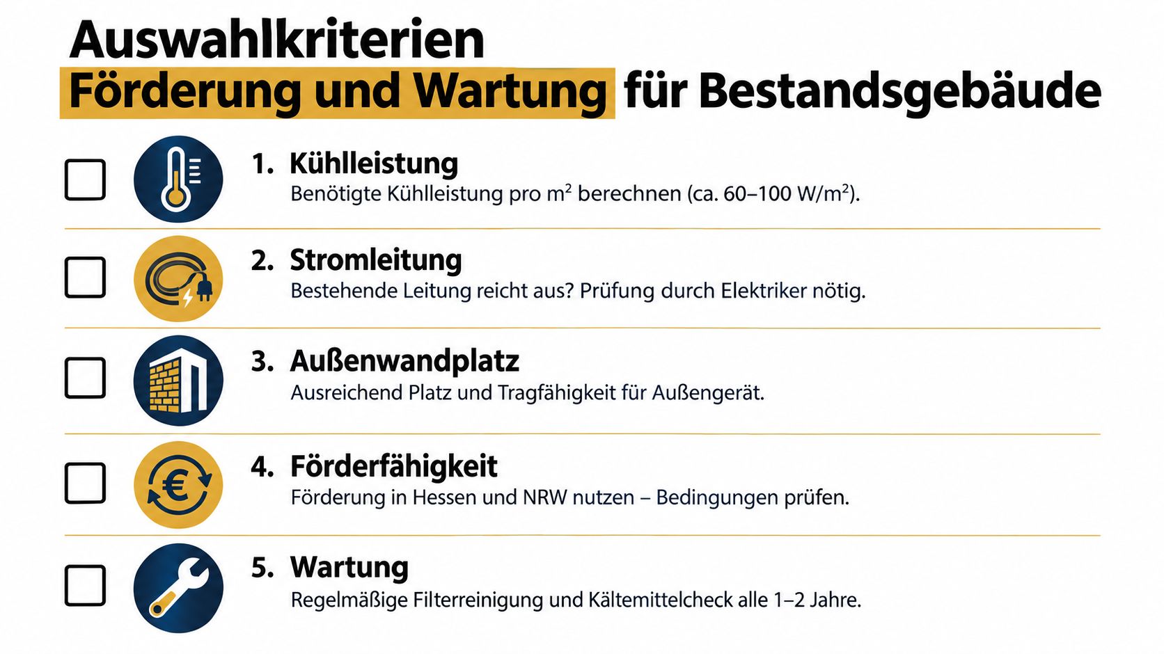 Checkliste mit fünf Auswahlkriterien für die Planung, Förderung und Wartung einer Klimaanlage in Bestandsgebäuden.