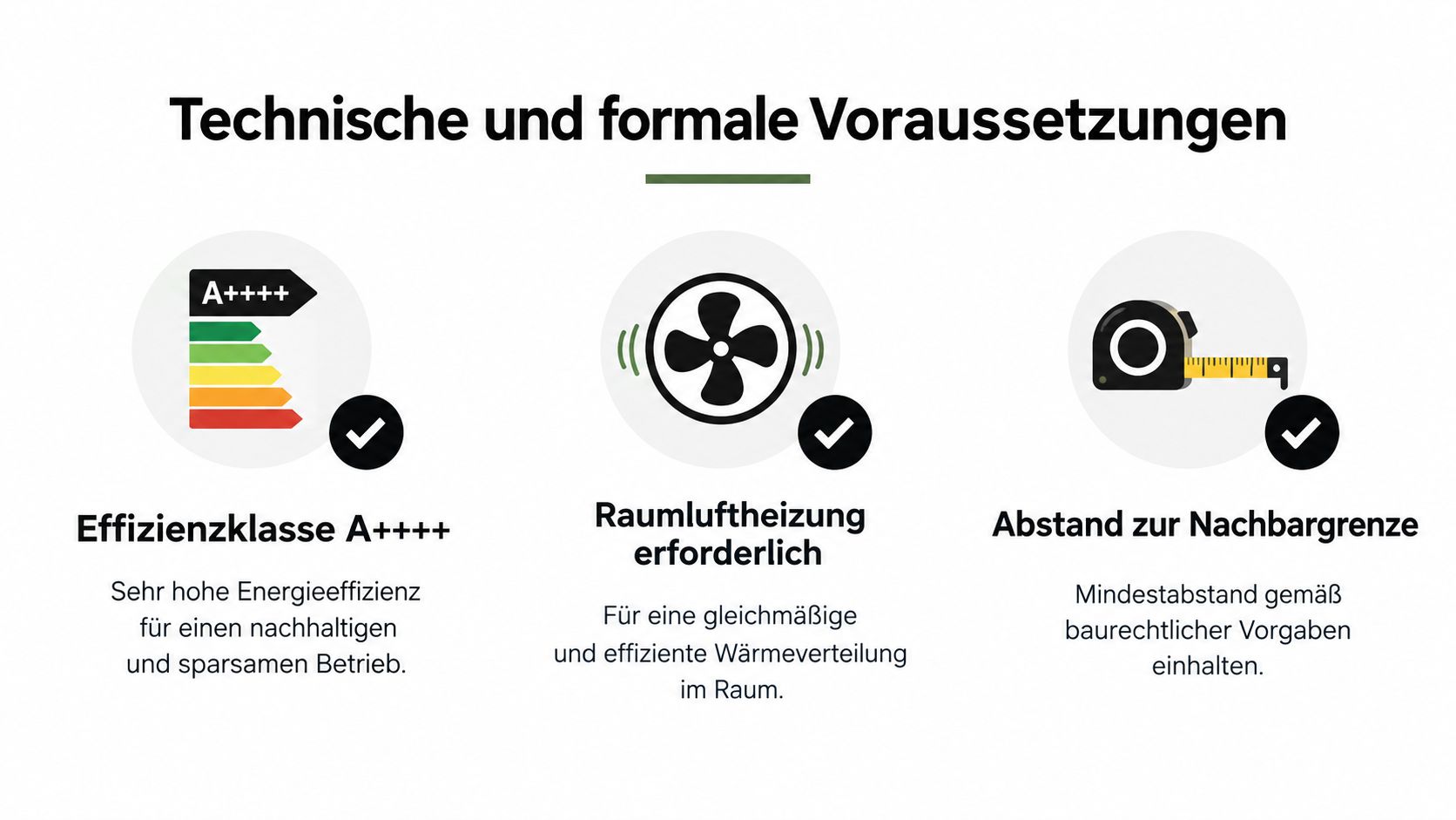 Eine Infografik über technische Voraussetzungen für Wärmepumpen: Energieeffizienz, Raumluftheizung und gesetzliche Abstandsregeln zum Nachbarn.