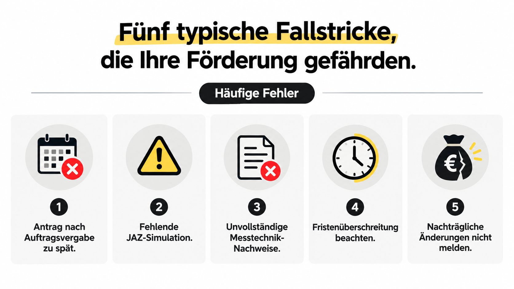 Eine Infografik mit fünf typischen Fehlern, die eine staatliche Förderung für Wärmepumpen gefährden können.