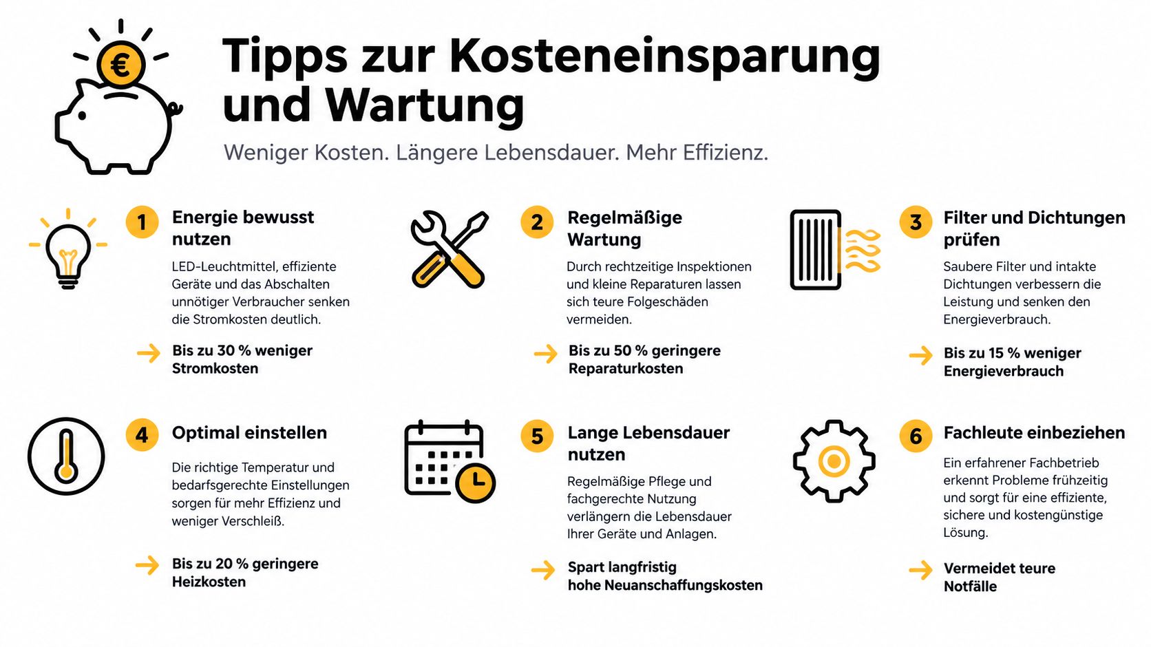 Eine Infografik mit sechs Tipps zur Kosteneinsparung und Wartung von Geräten für mehr Effizienz und Langlebigkeit.