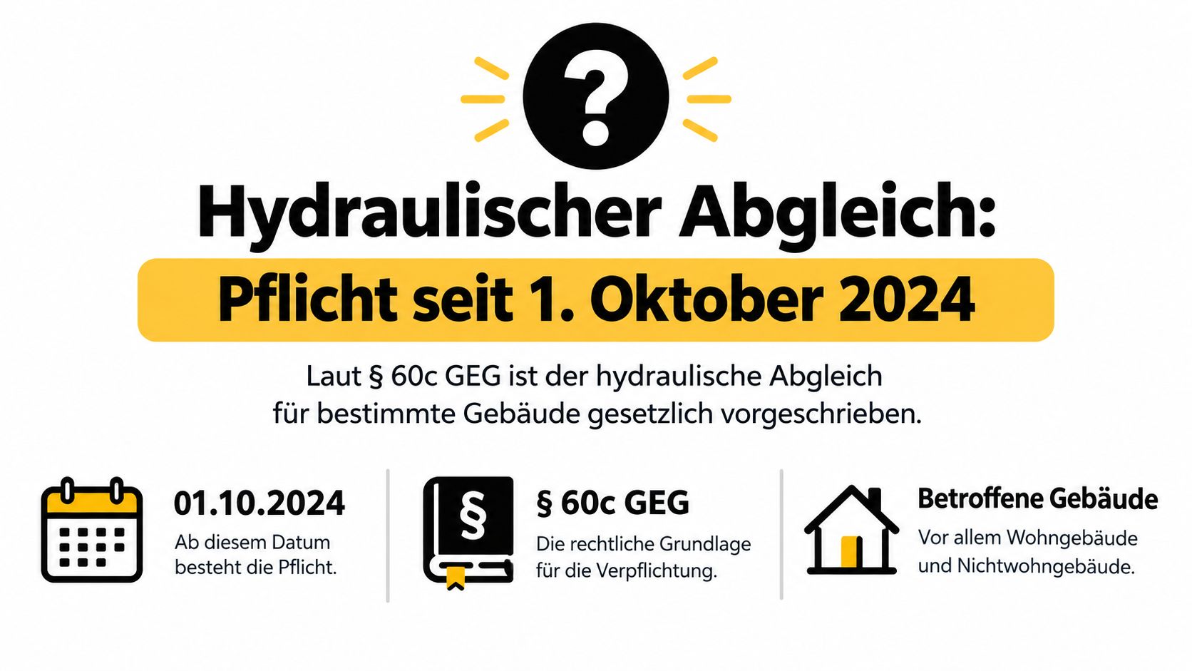 Infografik zum hydraulischen Abgleich als gesetzliche Pflicht seit 1. Oktober 2024 basierend auf dem GEG.