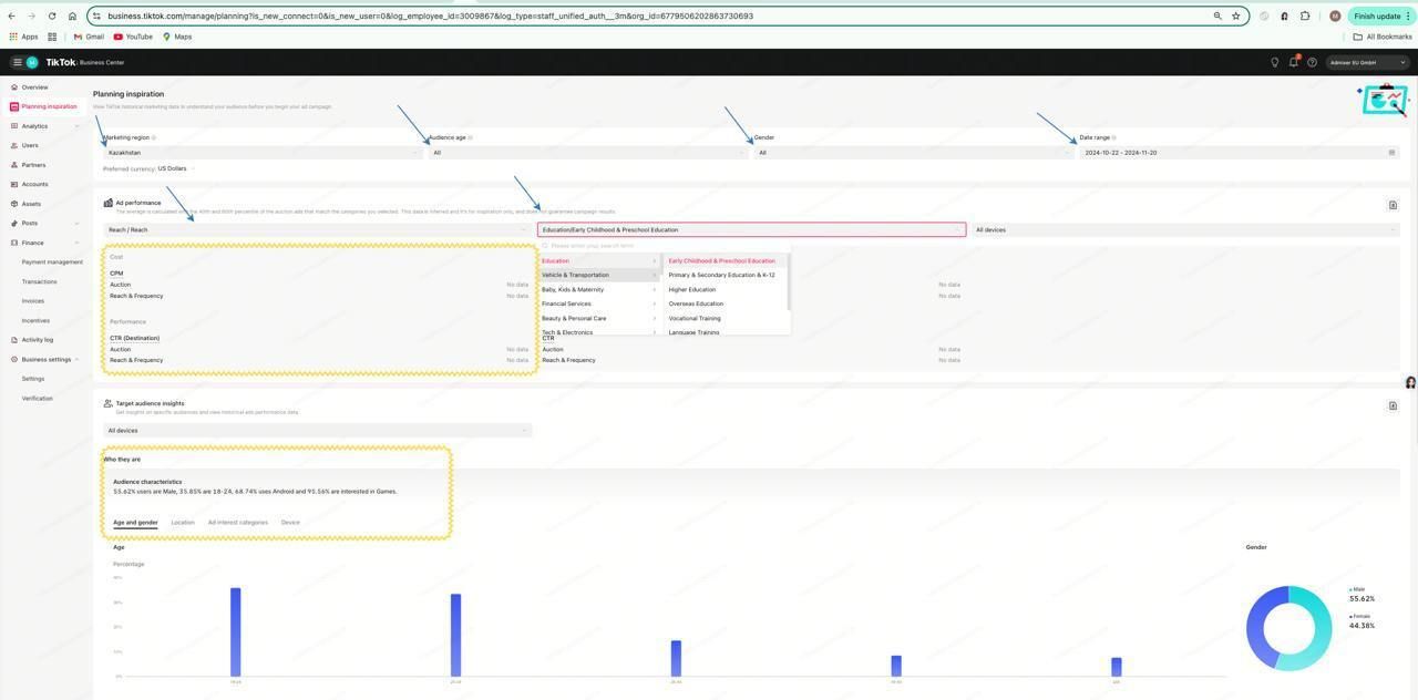 опции planning inspiration toolkit