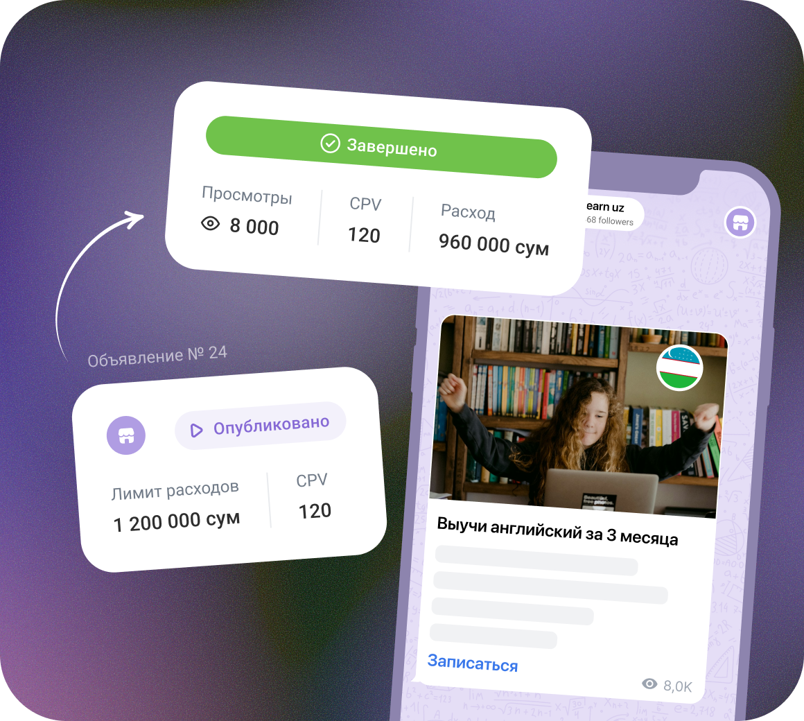 Telegram ad post with campaign performance stat cards