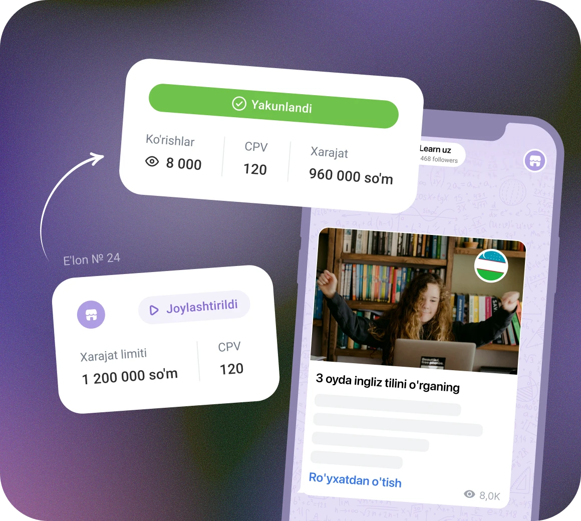 Telegram ad post with campaign performance stat cards