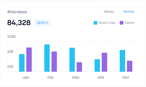 Create a Community Calendar Start Free CalendarLink