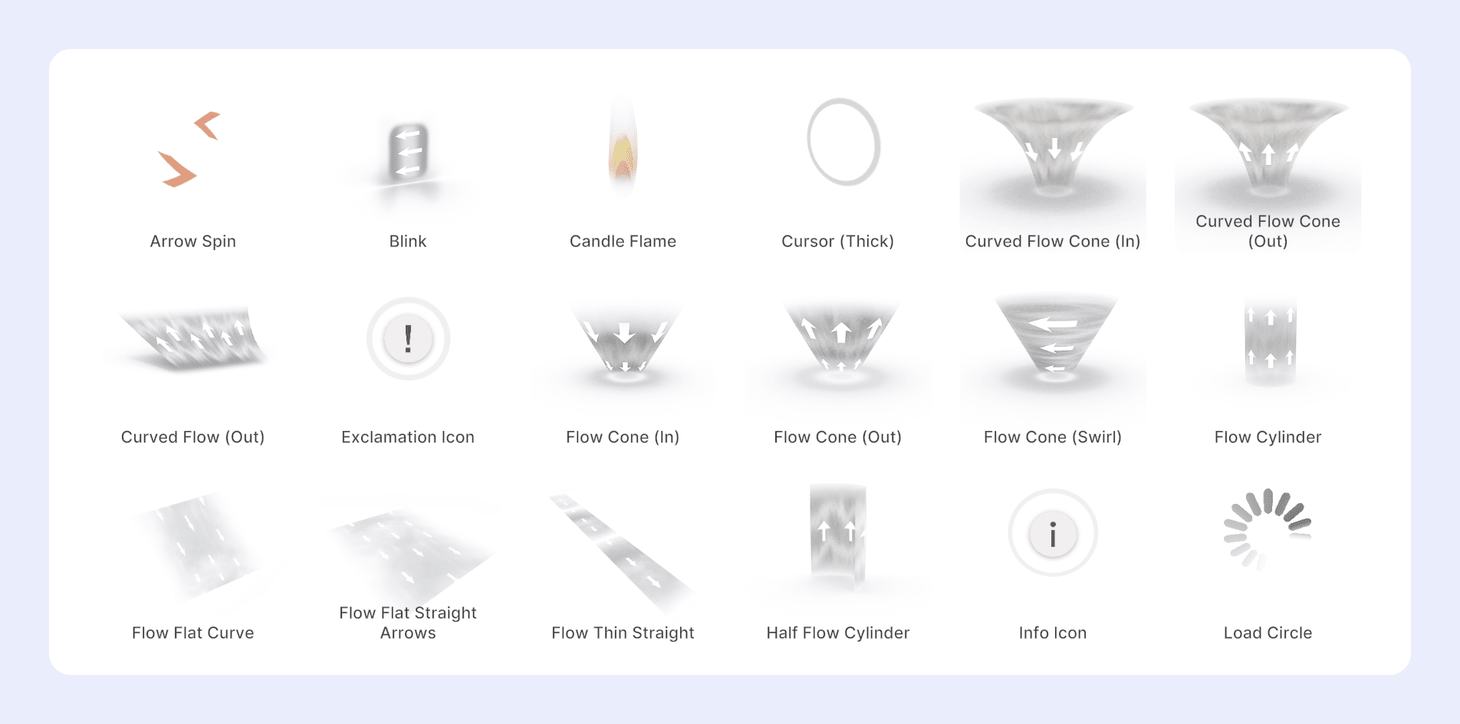 Effects selected, showing flow cones, flow cylinders, and attention effects