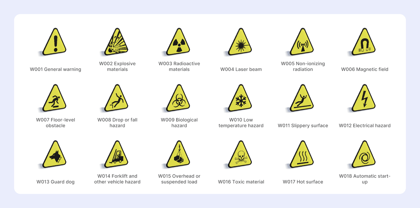 ISO Symbols selected, showing the yellow ISO 7010 warning signs