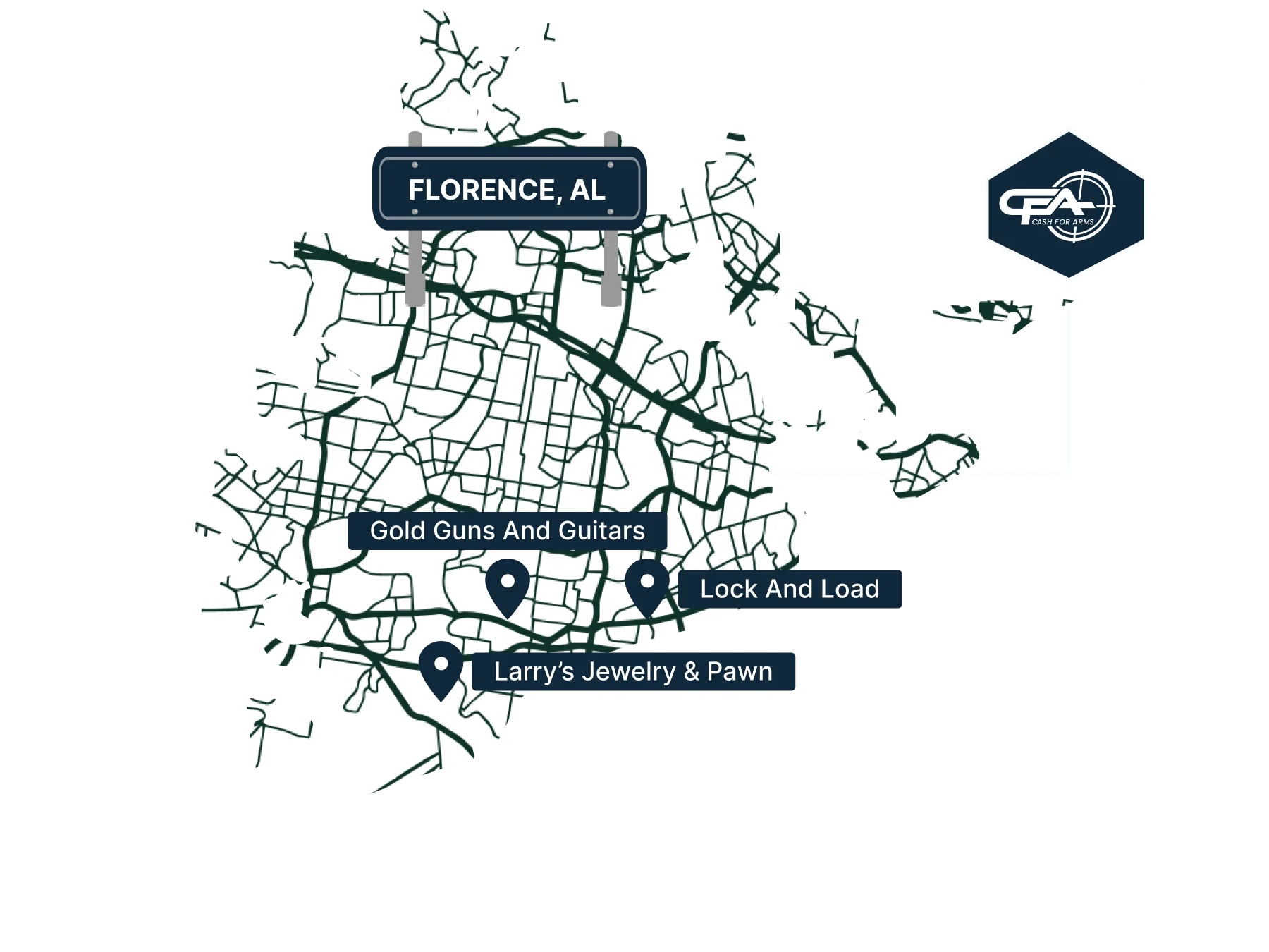 places to sell guns in Florence, AL