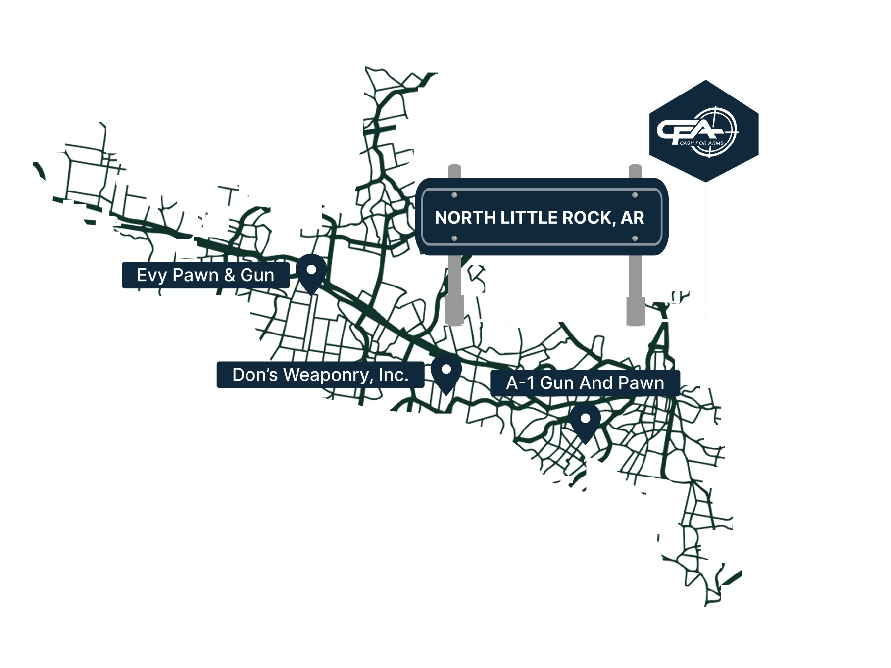 shops that buy guns in North Little Rock AR