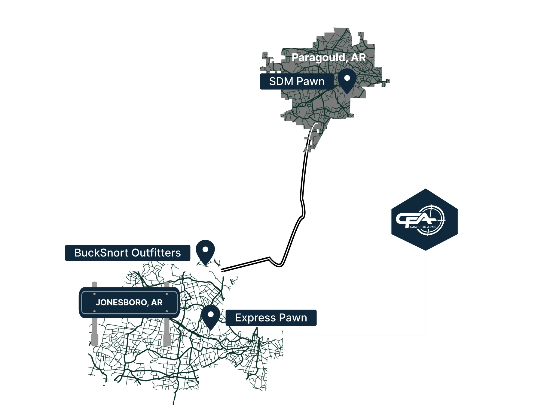 shops that buy guns in Jonesboro