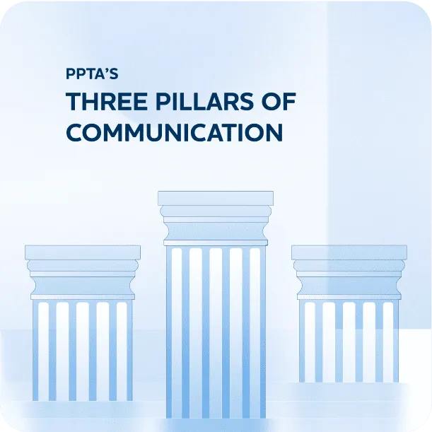 Social media post created with an illustration of 3 pillars, accompanied by the text "Three pillars of communication." With a background featuring a blue and white gradient.