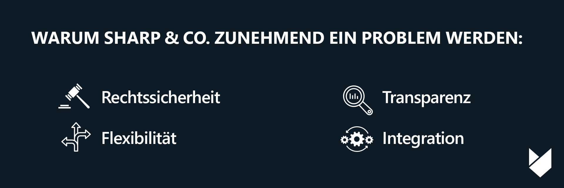 Warum Sharp und Co. zunehmend zum Problem werden