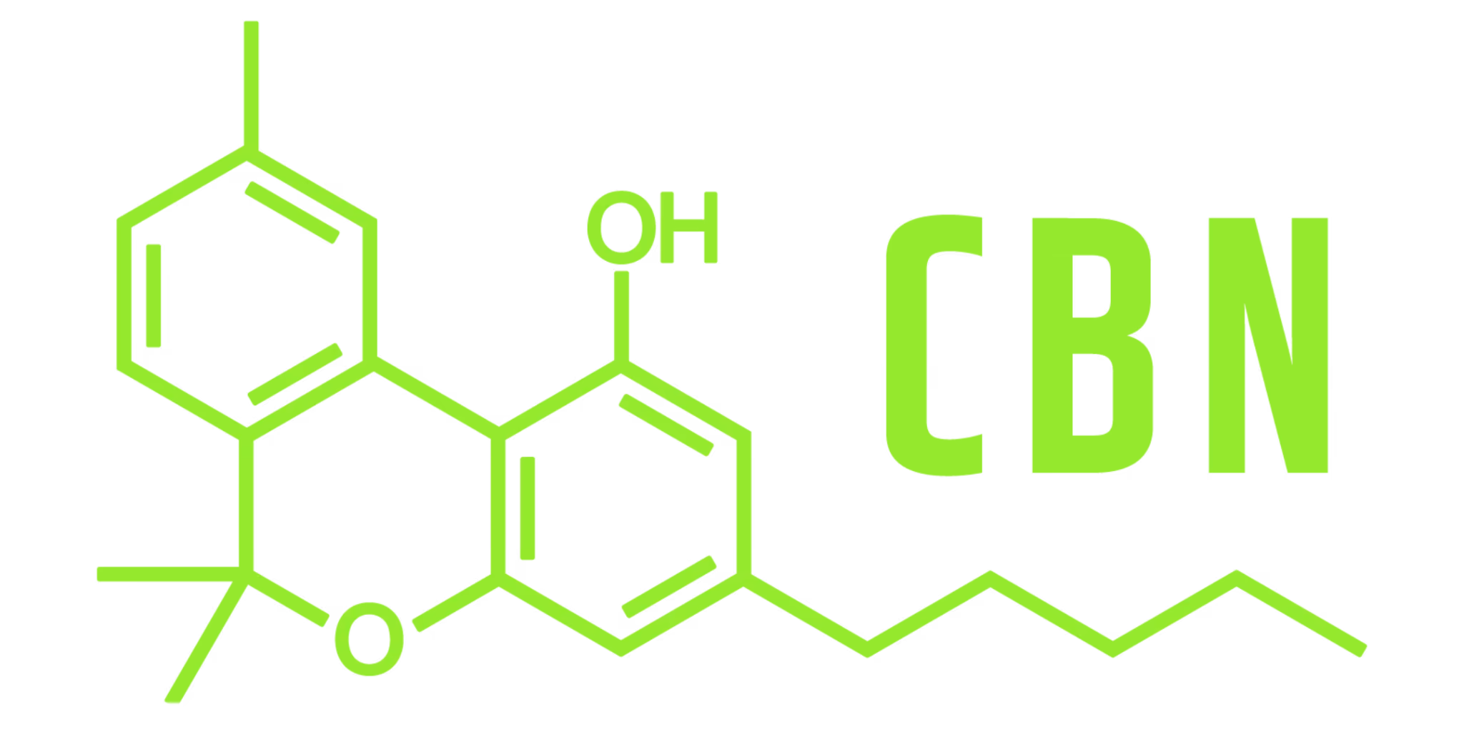 CBN (cannabinol) molecular structure illustration in green — the cannabinoid most commonly associated with sleep support.