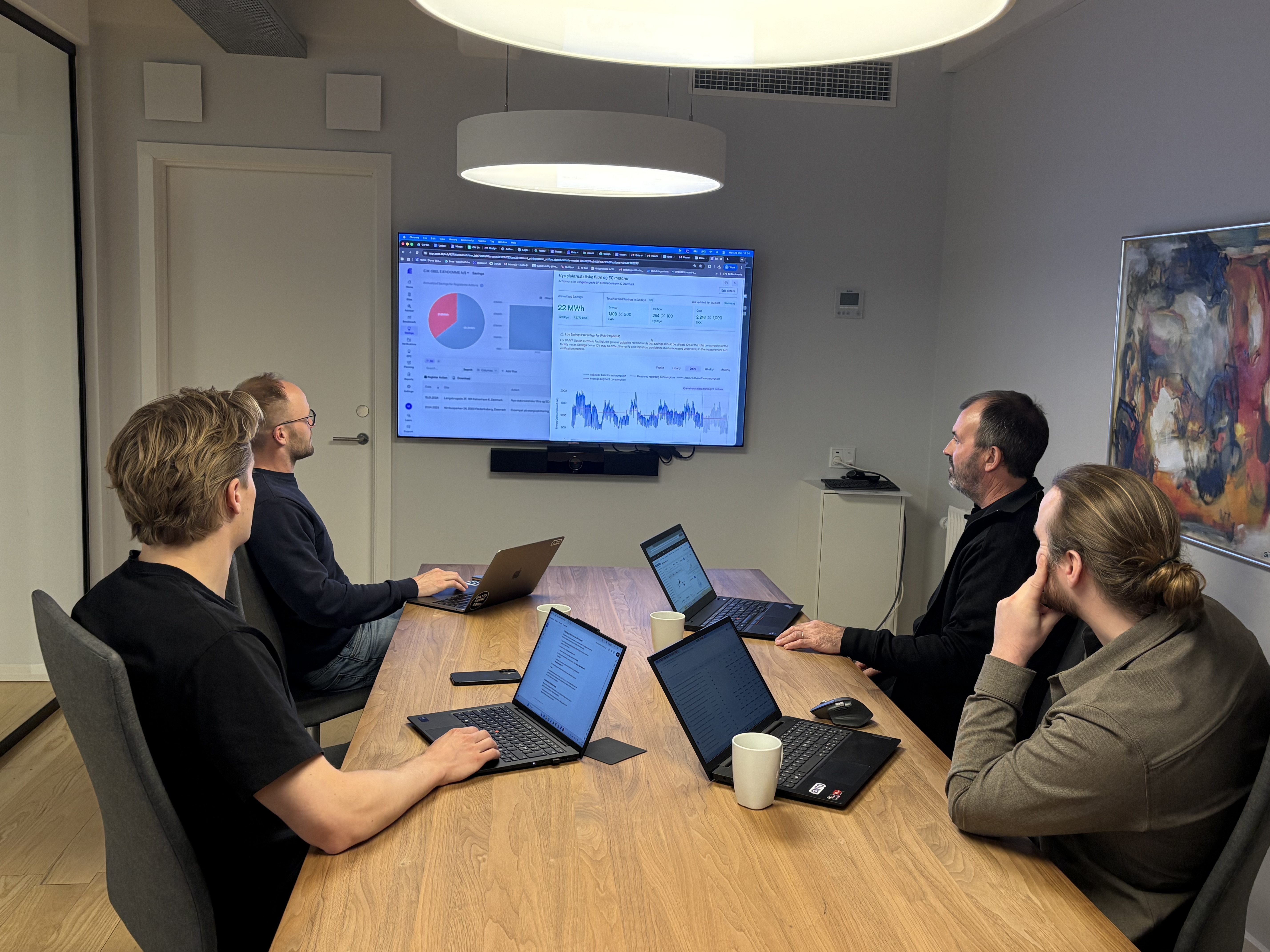 C.W. Obel Ejendomme uses Ento to identify energy waste and strengthen ESG reporting