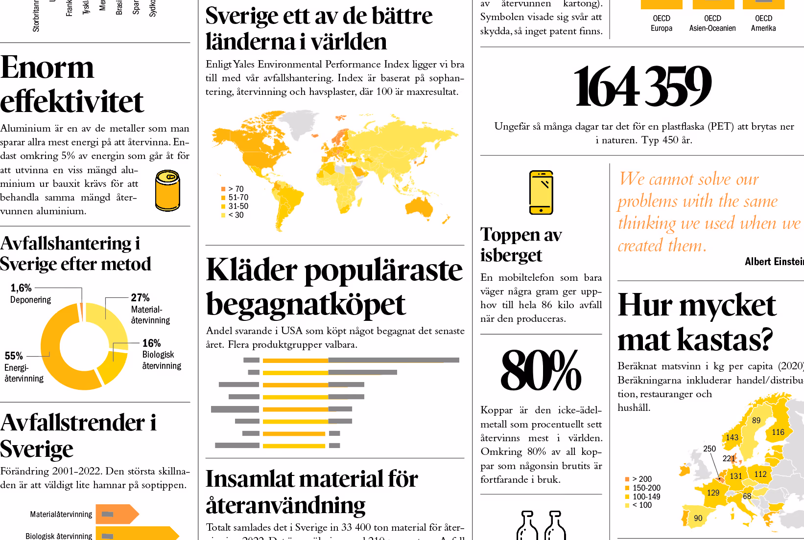 Återvinning