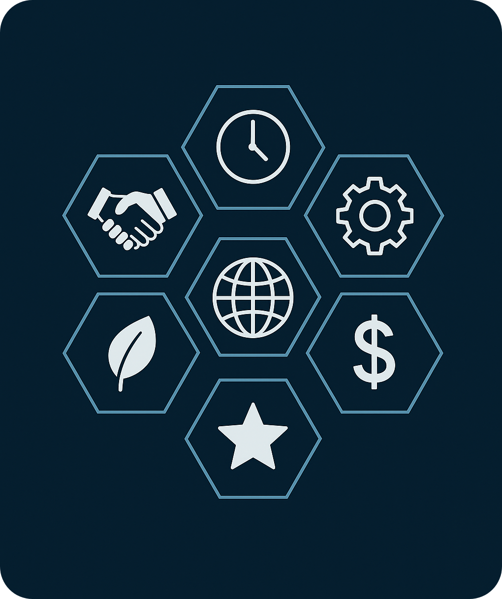 Neon infographic with a central globe and seven hexagon icons representing tour operator characteristics such as service, reliability, technology, value, sustainability, uniqueness, and customer focus.