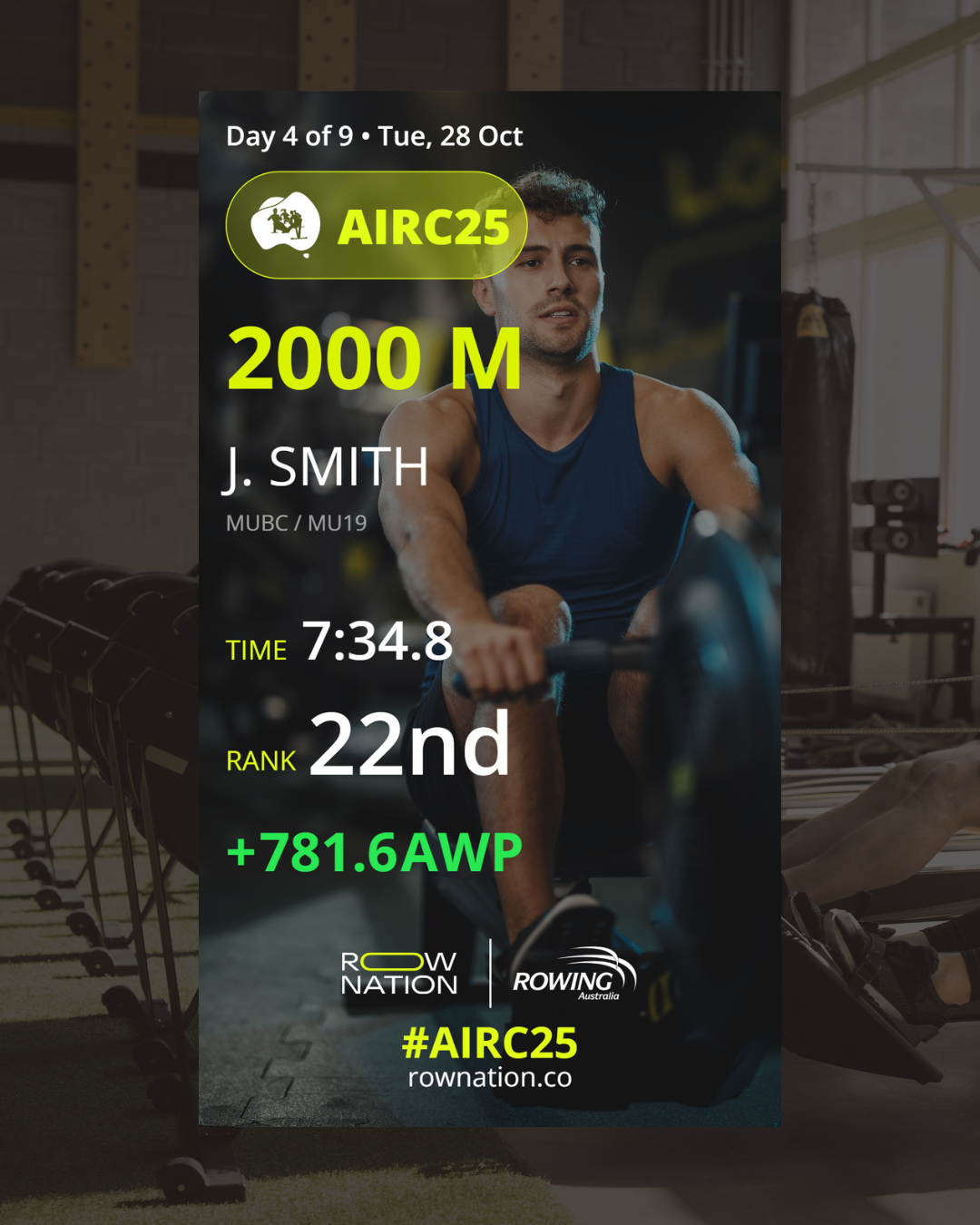 Example: AIRC25 Stat Share overlaid on a gym photo