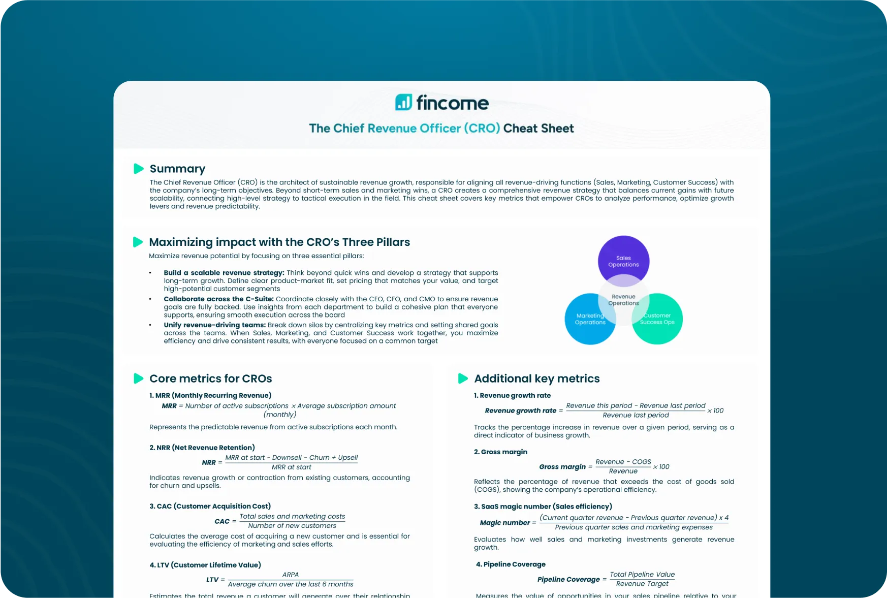 fincome cfoFincome; saas metrics cheat sheet; saas metrics cheat sheets; charmogul; cheat sheet for saas metrics; saas cheat sheet; saas kpi cheat sheet; saas kpis cheat sheet; kpi cheat sheet for saas companies; kpis cheat sheet for saas companies; SaaS KPIs monitor; MRR; churn; CAC; LTV; NRR; cohort analysis; downloadable saas metrics cheat sheet; pdf saas metrics cheat sheet; pdf saas metrics; pdf metrics; cfo saas metrics cheat sheet; cro saas metrics cheat sheet; cmo saas metrics cheat sheet; csm saas metrics cheat sheet; cfo cheat sheet; cro cheat sheet; cmo cheat sheet; csm cheat sheet