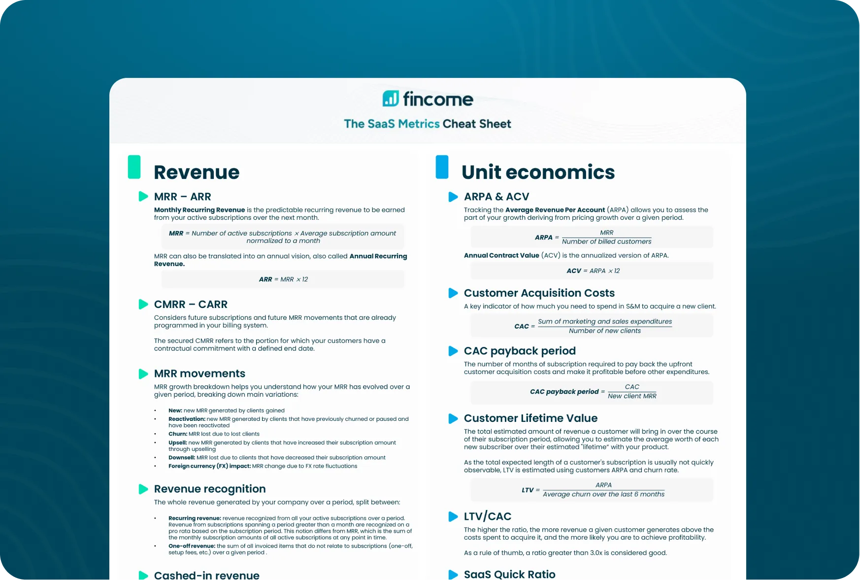 fincome cfoFincome; saas metrics cheat sheet; saas metrics cheat sheets; charmogul; cheat sheet for saas metrics; saas cheat sheet; saas kpi cheat sheet; saas kpis cheat sheet; kpi cheat sheet for saas companies; kpis cheat sheet for saas companies; SaaS KPIs monitor; MRR; churn; CAC; LTV; NRR; cohort analysis; downloadable saas metrics cheat sheet; pdf saas metrics cheat sheet; pdf saas metrics; pdf metrics; cfo saas metrics cheat sheet; cro saas metrics cheat sheet; cmo saas metrics cheat sheet; csm saas metrics cheat sheet; cfo cheat sheet; cro cheat sheet; cmo cheat sheet; csm cheat sheet