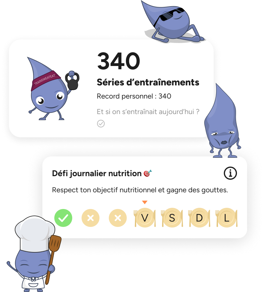 Interface de gamification Trainsweateat suivi d'activité journalière.