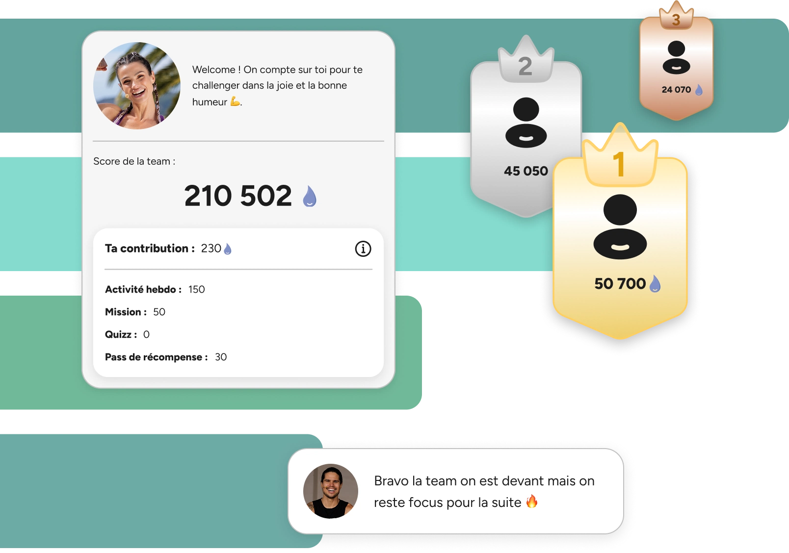 Interface de gamification Trainsweateat de challenge sportif d'équipe ou solo.