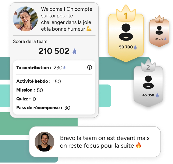 Interface de gamification Trainsweateat de challenge sportif d'équipe.