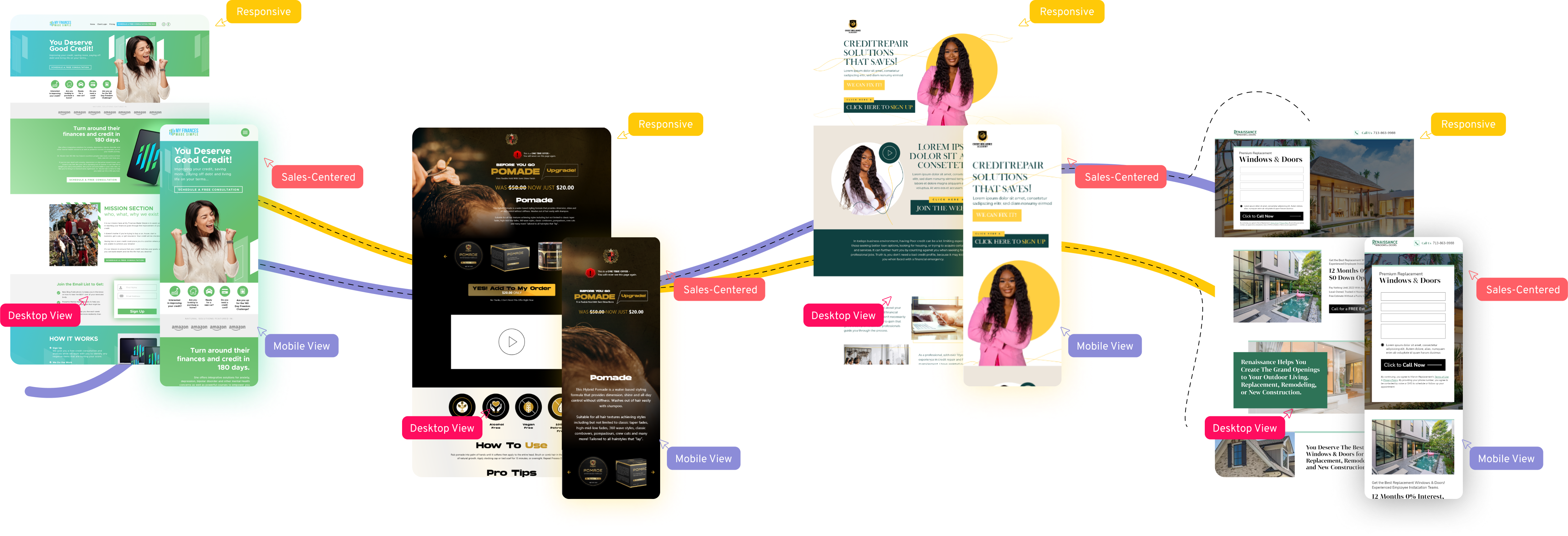 2000+ Sales Funnel Design UIUX
