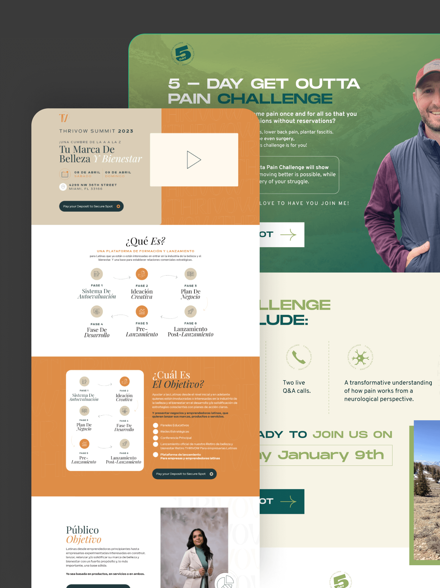 Sales Funnel UI UX Design