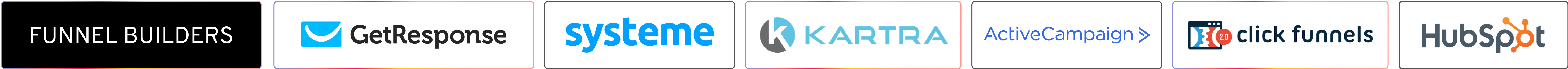 Best Sales Funnel Designer