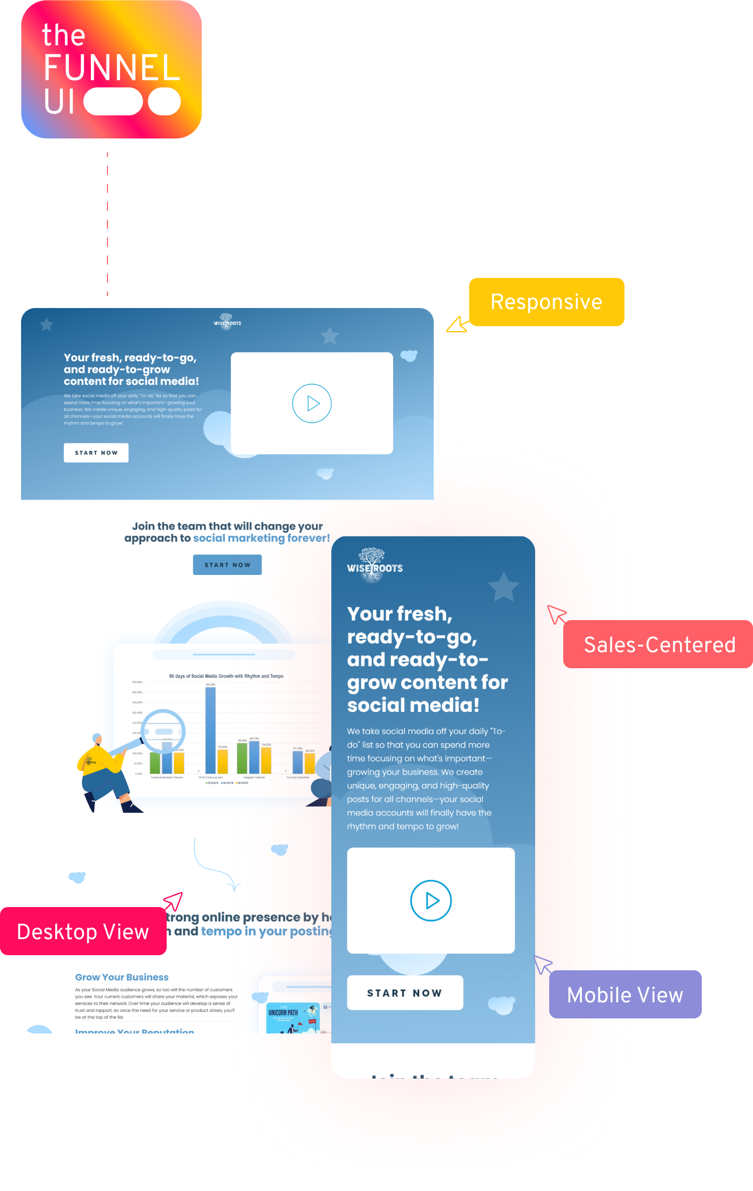 Sales Funnel UI Desktop and Mobile version