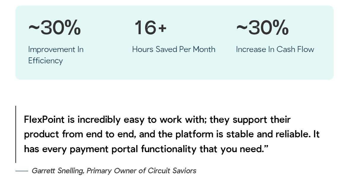 Circuit Saviors Results with FlexPoint