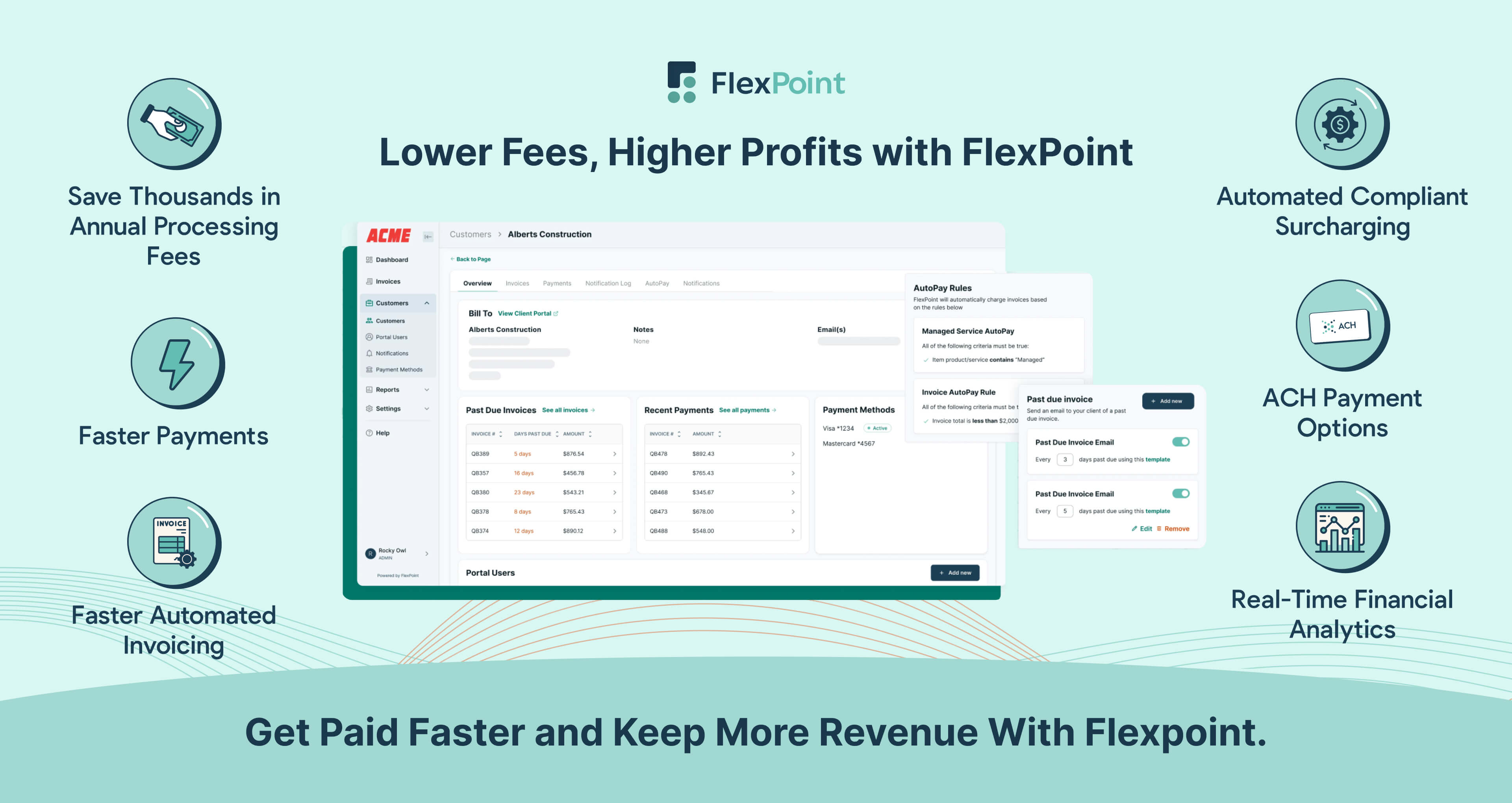 FlexPoint Platform: Lower Credit Card Fees, Higher MSP Profits