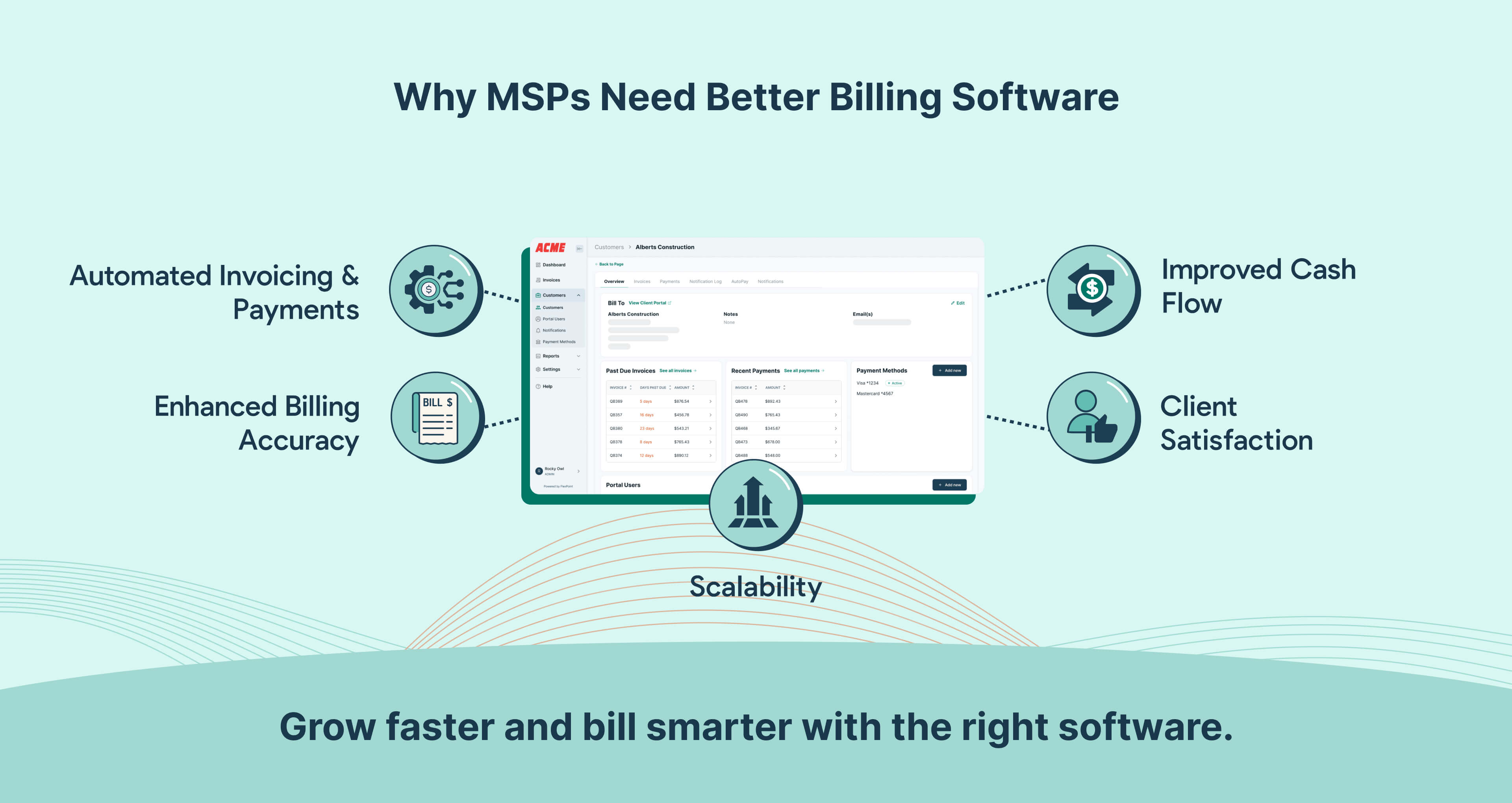 Top 5 Benefits of Feature-Rich Billing Software for MSPs