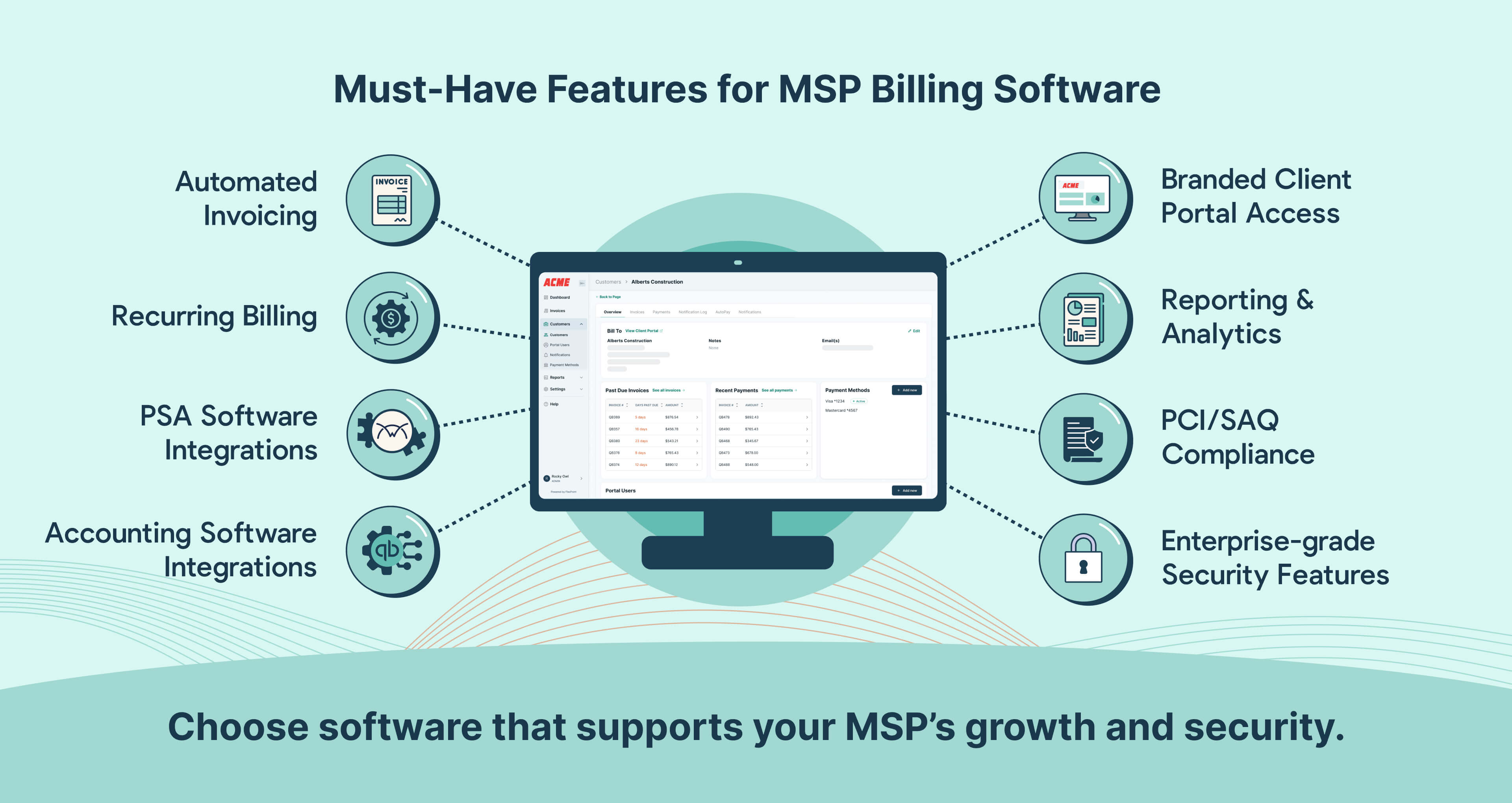 Top 5 Essential Features of MSP Billing Software