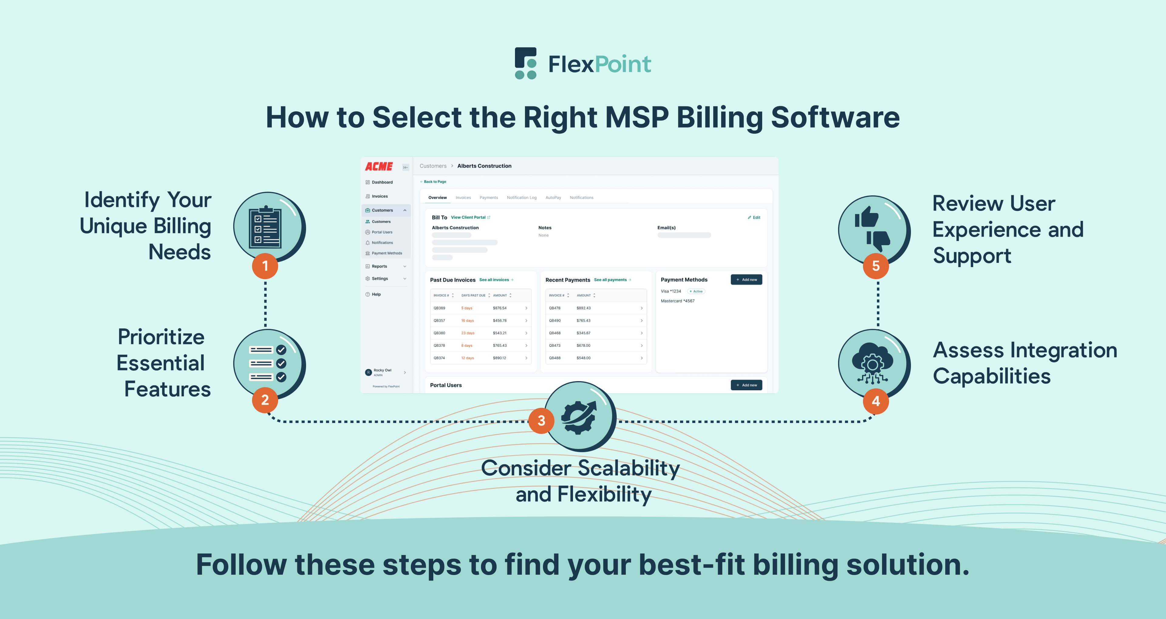 Checklist for Choosing the Right MSP Billing Software